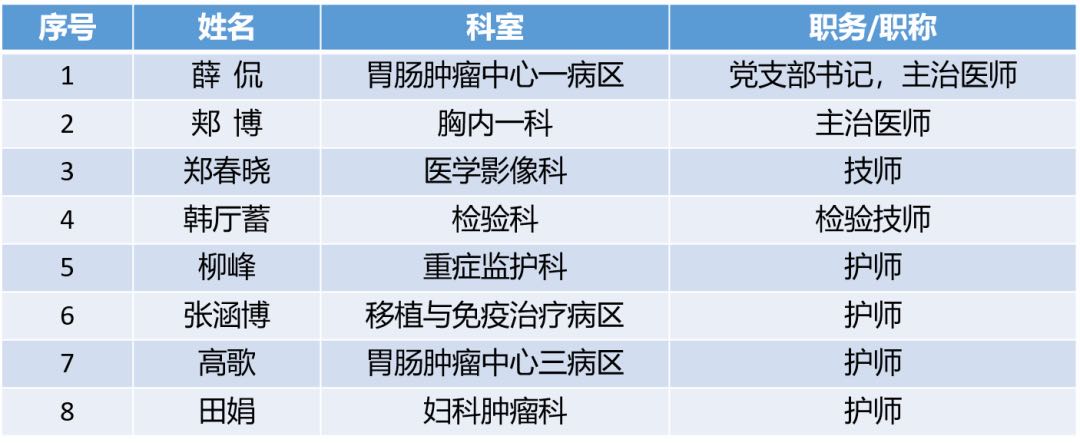 295cd0848ce44f2f9f0b37b12f2f99e0.jpg