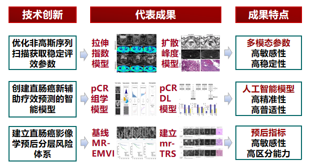 78b13ffdeb7d4c5aacd7b276abbf3881.png